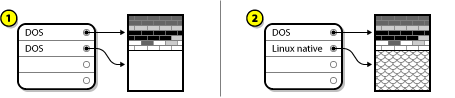 Imagen de un disco duro con la configuración final de partición